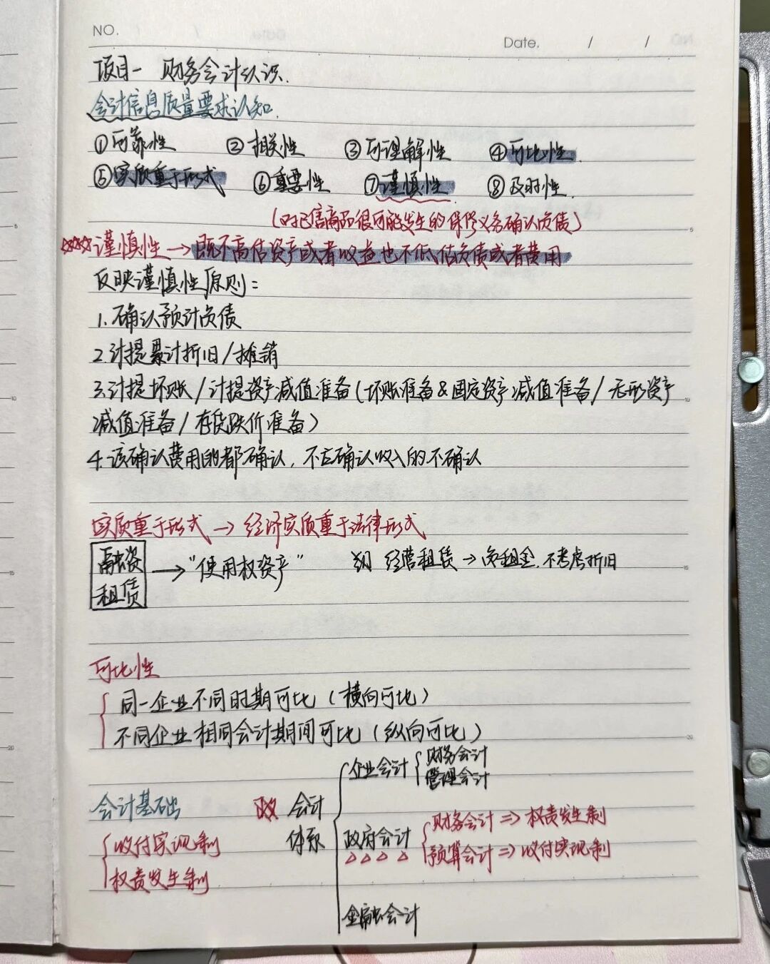 3B22D